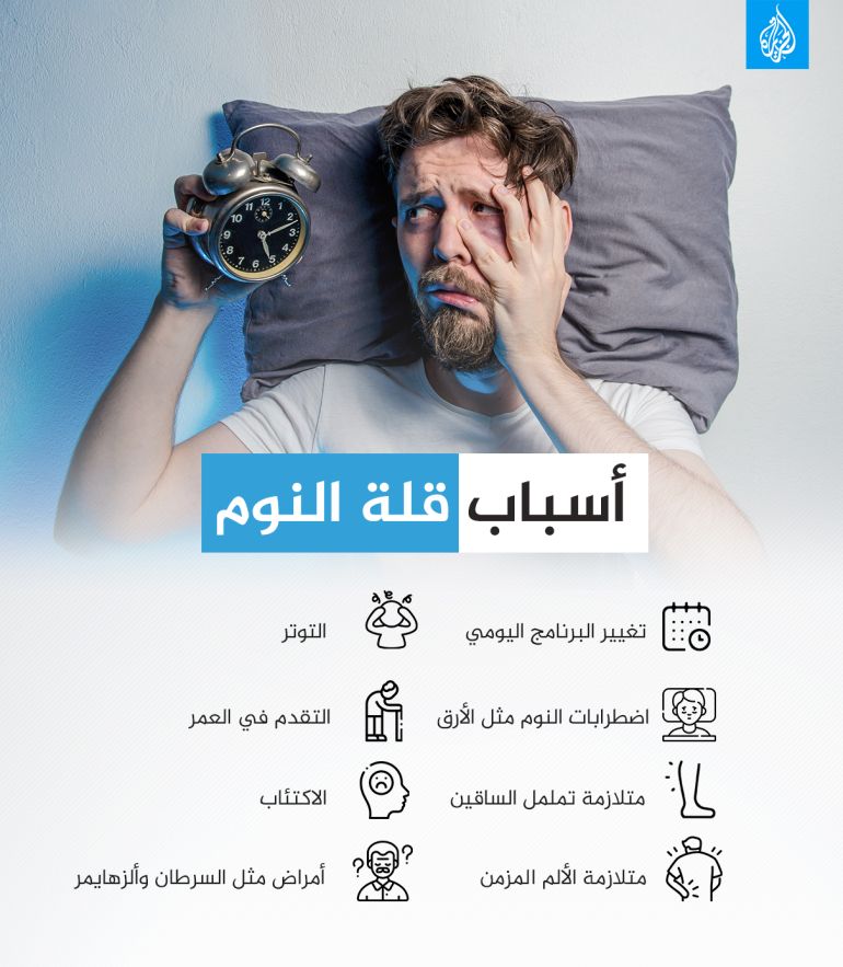 إنفوغراف أسباب قلة النوم